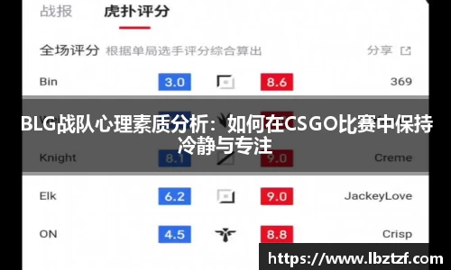 BLG战队心理素质分析：如何在CSGO比赛中保持冷静与专注