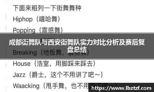 成都街舞队与西安街舞队实力对比分析及赛后复盘总结