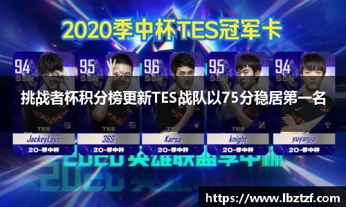挑战者杯积分榜更新TES战队以75分稳居第一名