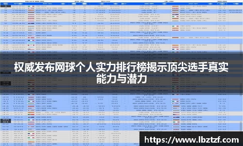 权威发布网球个人实力排行榜揭示顶尖选手真实能力与潜力