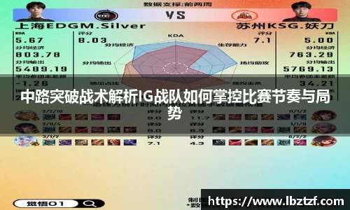 中路突破战术解析IG战队如何掌控比赛节奏与局势