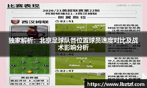 独家解析：北京足球队各位置球员速度对比及战术影响分析