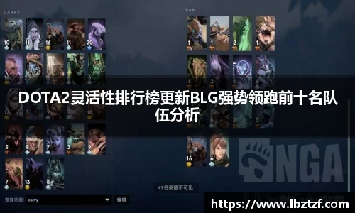 DOTA2灵活性排行榜更新BLG强势领跑前十名队伍分析