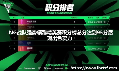 LNG战队强势领跑精英赛积分榜总分达到95分展现出色实力