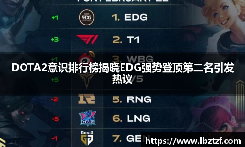 DOTA2意识排行榜揭晓EDG强势登顶第二名引发热议